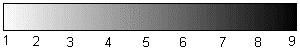 rectangle, its colour decreasing in brightness from left to right, with numbers beneath.
            The numbers range from 1 on the left to 9 on the right.